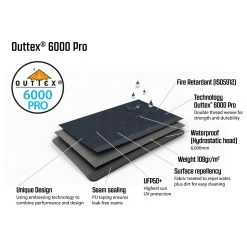 Outwell Nevada 5PE - 5-6 Personen Zelt -Sportausrüstung outwell nevada 5pe 5 6 personen zelt detail 7