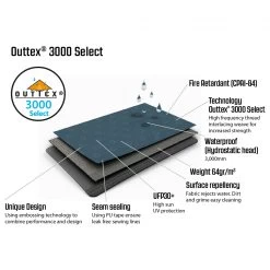 Outwell Springwood 6SG - 5-6 Personen Zelt -Sportausrüstung outwell springwood 6sg 5 6 personen zelt detail 7