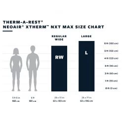 Therm-a-Rest NeoAir XTherm NXT MAX Large - Isomatte -Sportausrüstung therm a rest neoair xtherm nxt max large isomatte detail 5