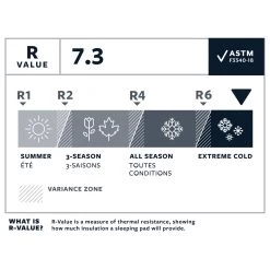 Therm-a-Rest NeoAir XTherm NXT MAX Large - Isomatte -Sportausrüstung therm a rest neoair xtherm nxt max large isomatte detail 7